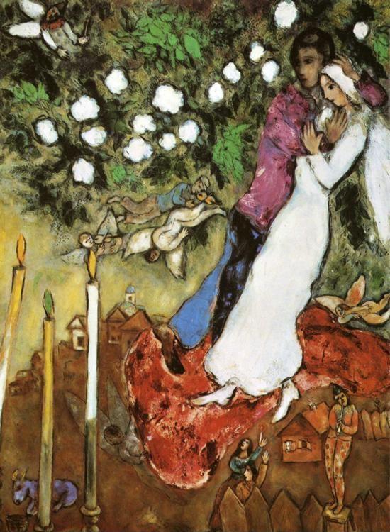Marc Chagall. The Three Candles.