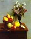 Henri Fantin-Latour. Fleurs de printemps, pommes et poires.