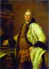 Dmitry Levitzky. Portrait of Alexander Kokorinov, Director and First Rector of the Academy of Arts in St. Petersburg.