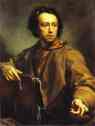 Anton Raphael Mengs. Self-Portrait.