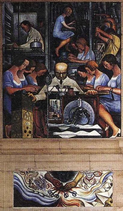 Diego Rivera. Detroit Industry.