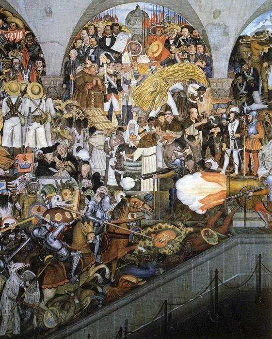 Diego Rivera. The History of Mexico.